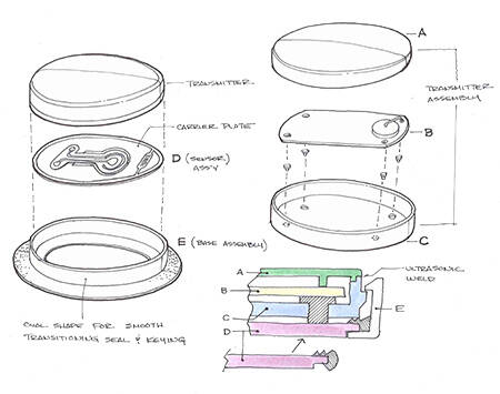 Sketch of a continuous blood glucose monitor