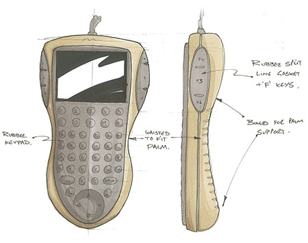 Thermo TVA analyzer sketch